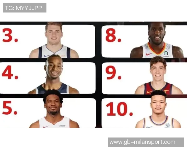 NBA新赛季25大球星评选揭晓谁将成为第五小前锋的最佳人选