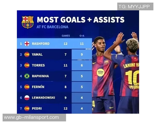 居莱尔失误被抢断费尔明抓住机会扳平比分拉什福德助攻展现团队配合